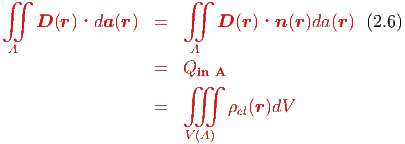 ∬                      ∬

    D (r )·da  (r)  =       D (r)·n  (r)da(r)  (2.6)
 A                     A
                   =   Qin A
                       ∭
                   =        ρel(r)dV

                       V(A)
