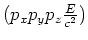 $(p_x,p_y,p_z, \frac{E}{c^2})$