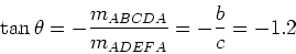 \begin{displaymath}\tan\theta =-\frac{m_{ABCDA}}{m_{ADEFA}} = -\frac{b}{c} = -1.2\end{displaymath}