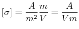 $\displaystyle \left[ \sigma\right] =\frac{A}{m^{2}} \frac{ m}{ V }
=\frac{A}{Vm}
$