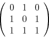 \begin{displaymath}\left(
\begin{array}{ccc}
0 & 1 & 0 \\
1 & 0 & 1 \\
1 & 1 & 1 \\
\end{array} \right)\end{displaymath}
