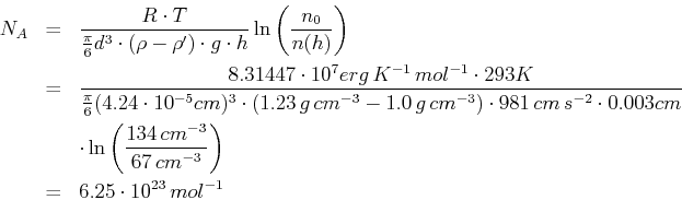 \begin{eqnarray*}
N_A &=& \frac{R\cdot T}{\frac{\pi}{6}d^3\cdot(\rho-\rho') \cd...
...^{-3}}{67\,cm^{-3}}\right)\\
&=& 6.25\cdot 10^{23}\, mol^{-1}
\end{eqnarray*}