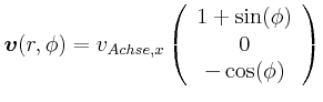 $\displaystyle \vec{v}(r,\phi) = v_{Achse,x} \left(
\begin{array}{c}
1+ \sin(\phi)\\
0 \\
-\cos(\phi) \\
\end{array}\right)
$