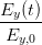 Ey-(t)-
 Ey,0
