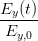 Ey(t)-
Ey,0