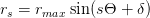 rs = rmax sin(sΘ + δ)
