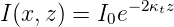 I(x,z) = I0e−2κtz
                                                        
                                                        
