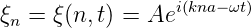                  i(kna− ωt)
ξn = ξ(n,t) = Ae
