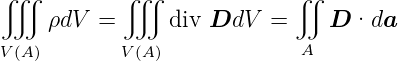 ∭           ∭               ∬
    ρdV  =      div DdV   =    D  ·da

V(A)       V (A )             A
