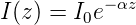 I (z ) = I e− αz
        0
