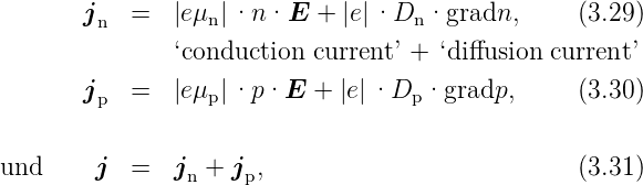         jn  =  |eμn|·n ·E   + |e|·Dn ·gradn,      (3.29)

               ‘conduction current’ + ‘diﬀusion current’
        jp  =  |eμp|·p ·E  +  |e|·Dp  ·gradp,      (3.30)


und      j  =  jn + jp,                           (3.31)
